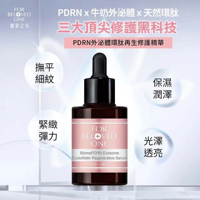 【For Beloved One 寵愛之名】PDRN外泌體環月太修護精華30ml+全能抗皺神經醯胺角鯊生物纖維面膜 3片/盒