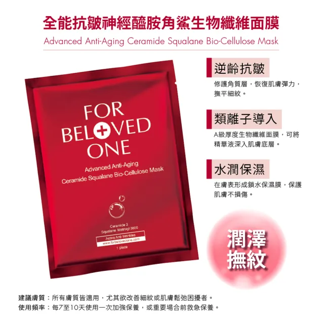 【For Beloved One 寵愛之名】PDRN外泌體環月太修護精華30ml+全能抗皺神經醯胺角鯊生物纖維面膜 3片/盒