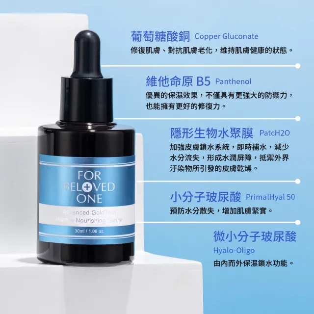 【For Beloved One 寵愛之名】黃金藍銅保濕組(化妝水200ml+精華30ml+乳液50ml)