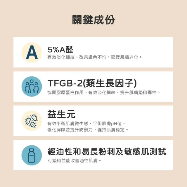 【sensilis 森思黎絲】舒敏A醛抗老修護精華50ml