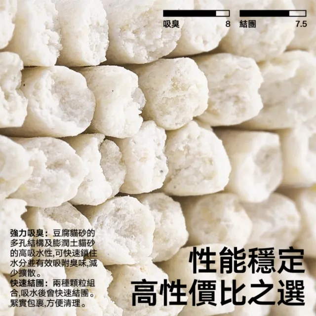 【pidan】經典 豆腐膨潤土 70%:30% 混合貓砂 2.4kg 4包組(豆腐砂、礦砂混合)