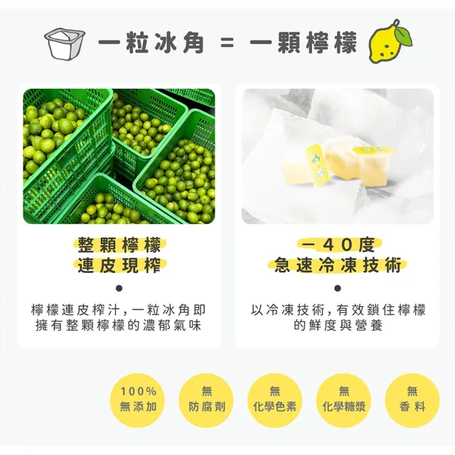 【Becky Lemon 憋氣檸檬】原味檸檬/百香檸檬冰角任選5-6袋(28mlX10個/袋)