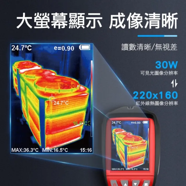 紅外線熱像儀 -20-450度 抓漏水 電線異常發熱 牆壁漏水 水管測漏 熱影像儀 消防設備 B-FLTG450+2
