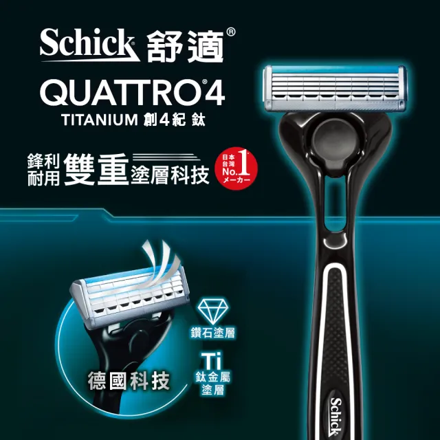 【Schick 舒適牌】創4紀鈦刮鬍刀(刀片4入)