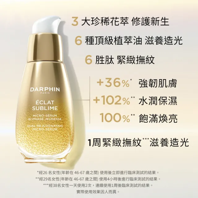 【DARPHIN 朵法】金緻再生奢光露50ml(小金球精露/精華)