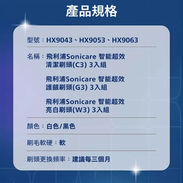 【Philips 飛利浦】HX9063 Sonicare W3智能鑽石亮白刷頭3入組 (兩色任選/3天有感去漬/兩色任選/官方直營)