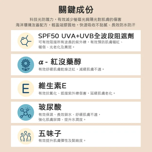 【sensilis 森思黎絲】零感防護UV防曬霜 40ml