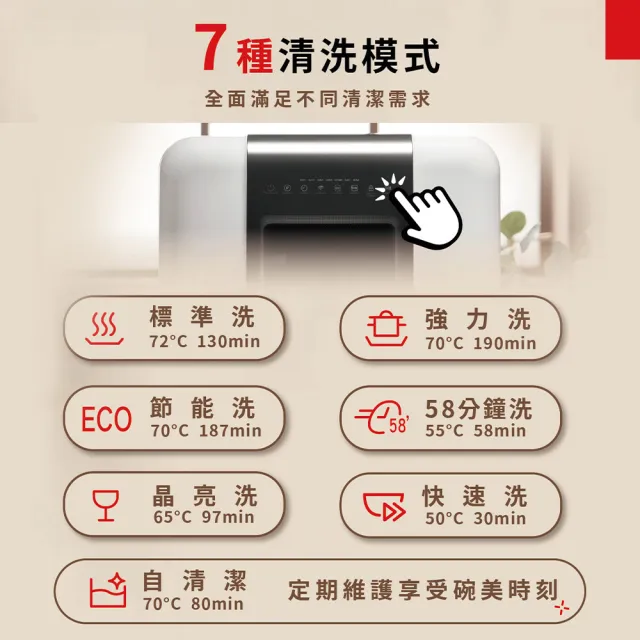 【TOSHIBA 東芝】4人份免安裝UVC烘乾超碗美洗碗機(DWS-34ATW) 限時送SASSOON等離子吹風機