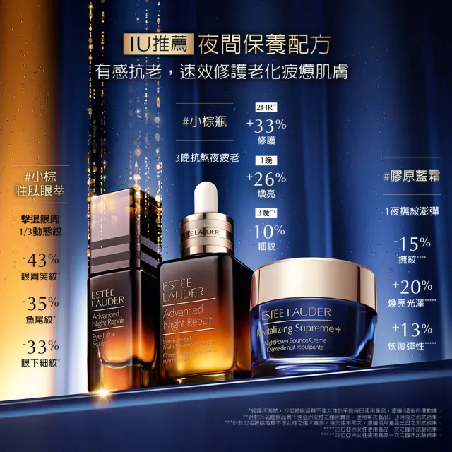 【Estee Lauder 雅詩蘭黛】小棕4D眼萃組(特潤超導4D抗皺緊實眼萃15ml贈小棕眼萃5mlx2)