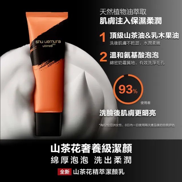 【Shu uemura 植村秀】官方直營 頂級精萃潔顏乳125ml(Shu uemura/柚子/山茶花)