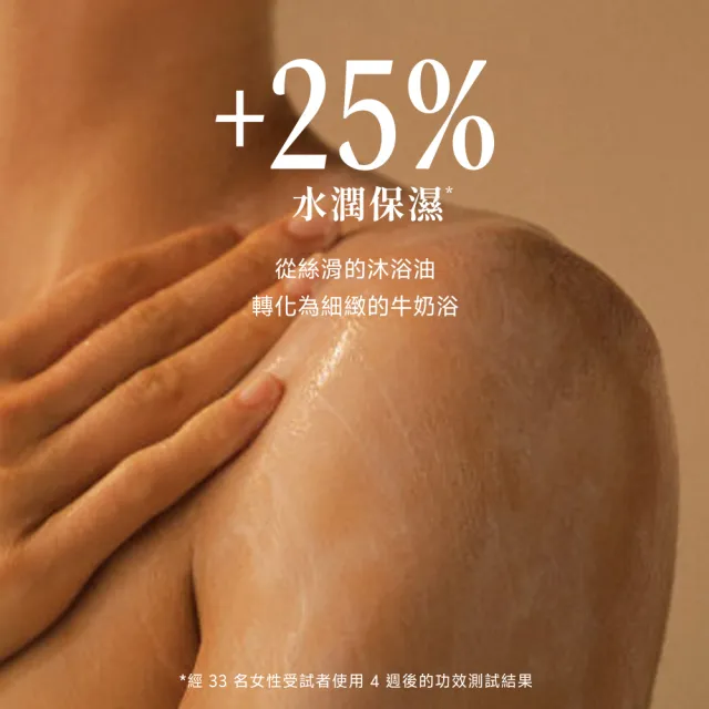 【L’Occitane 歐舒丹】官方直營 杏仁極緻柔膚沐浴油250ml(沐浴膠/卸防曬)
