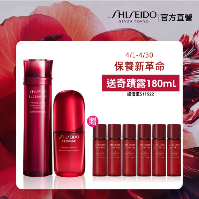 【SHISEIDO 資生堂國際櫃】小紅瓶50mL+奇蹟露145mL(小紅瓶/精華液/保濕/精華水/化妝水)