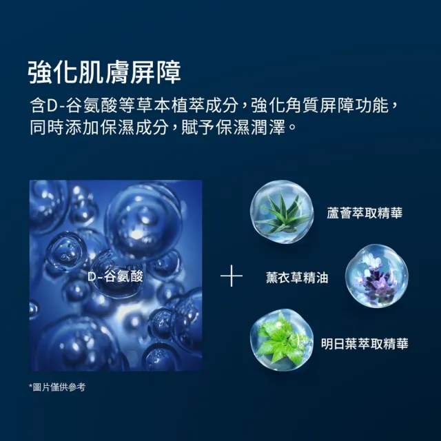 【ANESSA 安耐曬】曬後淨白修復精華補充包160ml(全新上市/夜間修護精華)