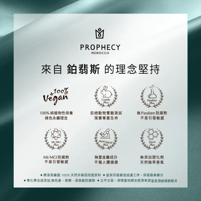 【Prophecy Morocco 鉑翡斯】超級複方油 莓果亮采 28ml(美容油/複方油/莓果油)