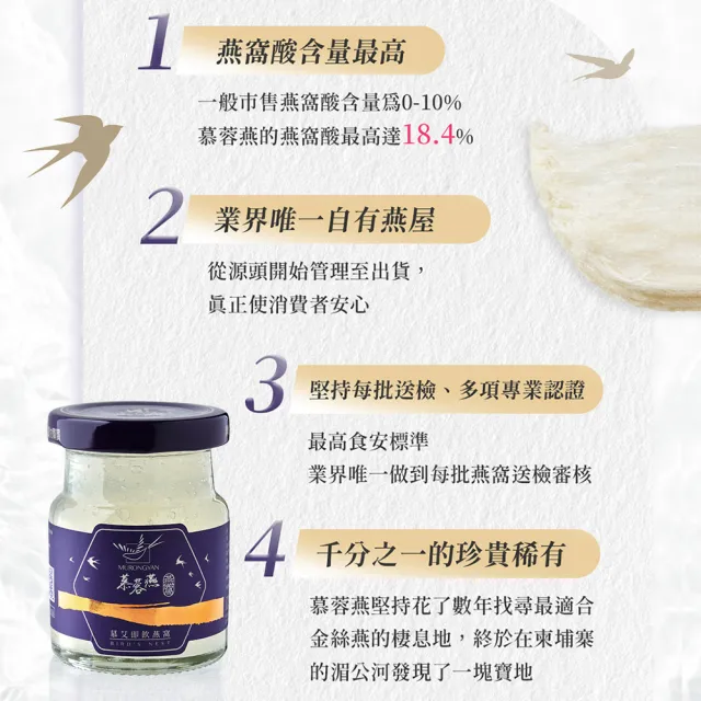 【MURONGYAN 慕蓉燕】慕艾即飲燕窩6入禮盒x2盒組(70gx6入/盒/高含量金絲燕窩/送禮首選/威品嚴選)