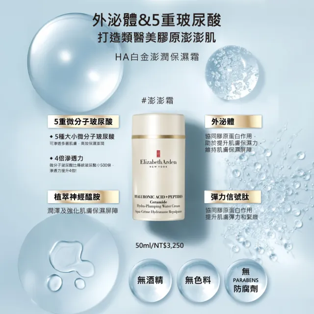 【伊麗莎白雅頓】官方直營 新版HA白金澎潤保濕霜50ml(乳霜/精華/澎澎霜)