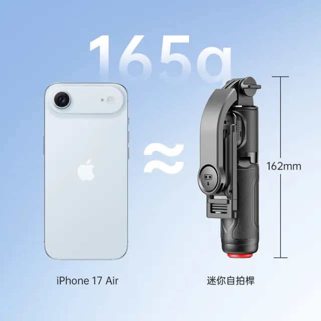 【2026】迷你腳架推薦｜10款高評價人氣品牌排行榜 | BALIMAN情報局