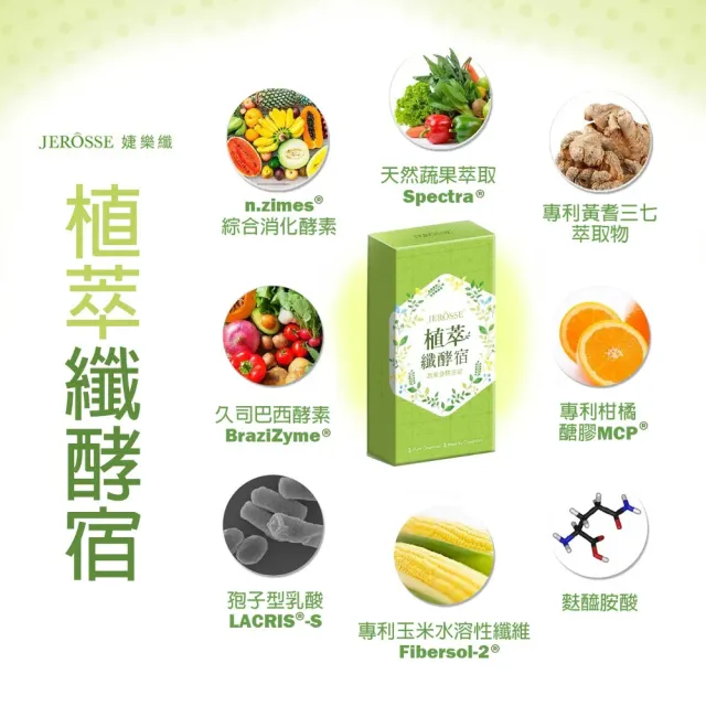 【JEROSSE 婕樂纖】爆纖錠1瓶+ 纖酵宿1盒+纖飄錠2盒(VIP優惠價 三纖組)