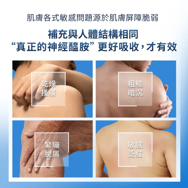 【CeraVe 適樂膚】冠軍常銷組★長效清爽保濕乳473ml +長效潤澤修護霜340g_B(臉部身體乳液)