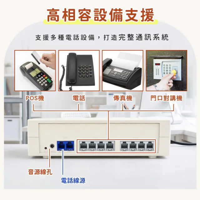 小型家用電話總機系統 2外線+8內線 室內分機電話 家用/商用辦公室 辦公室總機 櫃台客服 208-TEM208