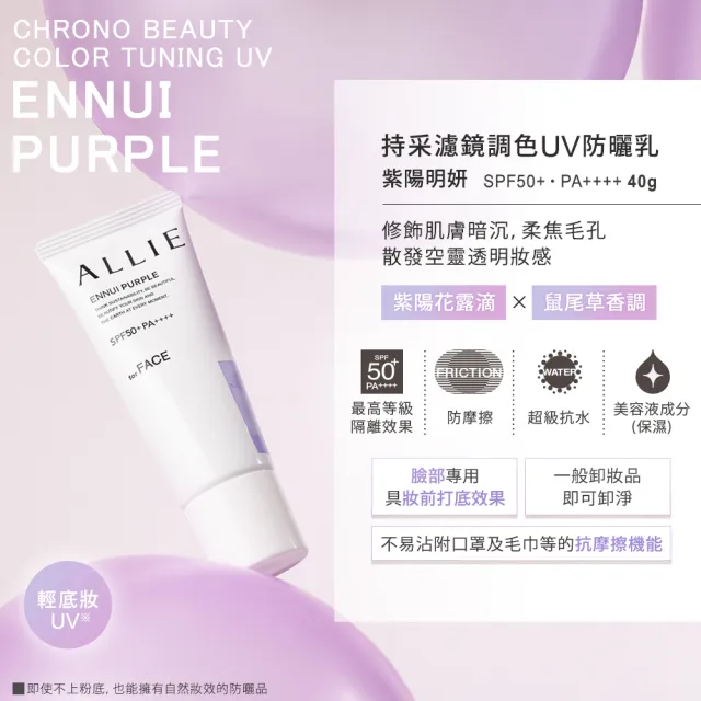 【Kanebo 佳麗寶】ALLIE 持采UV高效防曬水凝乳+濾鏡防曬3入組 (2026吉伊卡哇限定包裝)