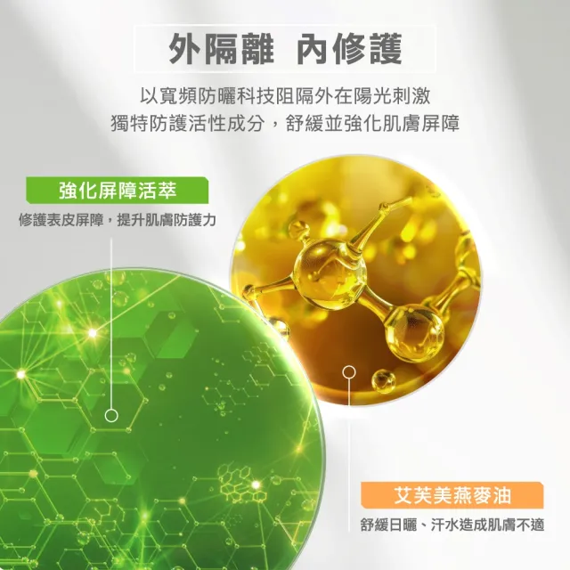 【A-DERMA 艾芙美】官方直營 燕麥全護益膚防曬霜SPF50 150ml(6個月以上幼童至成人 敏弱乾癢膚質適用)