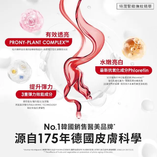 【PHYSIOGEL 潔美淨】初老敏弱專用組(精華液/臉部保養)
