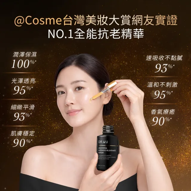 【DR.WU 達爾膚】2026全新升級！玫瑰PDRN 超逆齡肌因再生精華30ML(2入組)