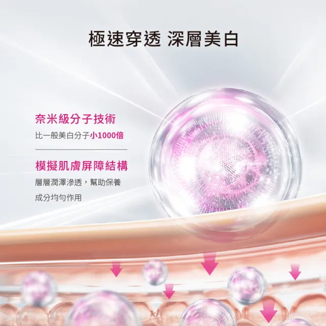 【DR.WU 達爾膚】超微C密集淡斑精華20ML(2入組)