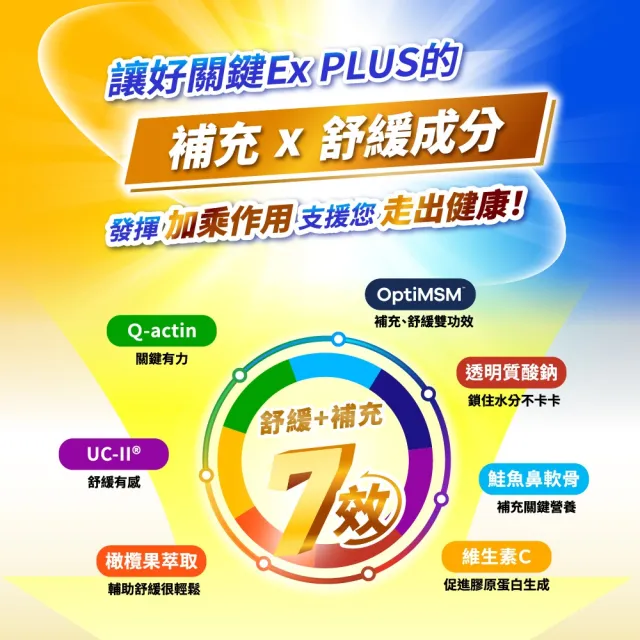 【娘家】消費高手好關鍵Ex PLUS膠囊1盒組(30粒/盒.UC2/UC-II/非變性二型膠原蛋白)