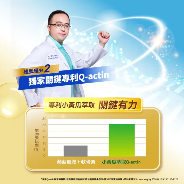 【娘家】消費高手好關鍵Ex PLUS膠囊1盒組(30粒/盒.UC2/UC-II/非變性二型膠原蛋白)