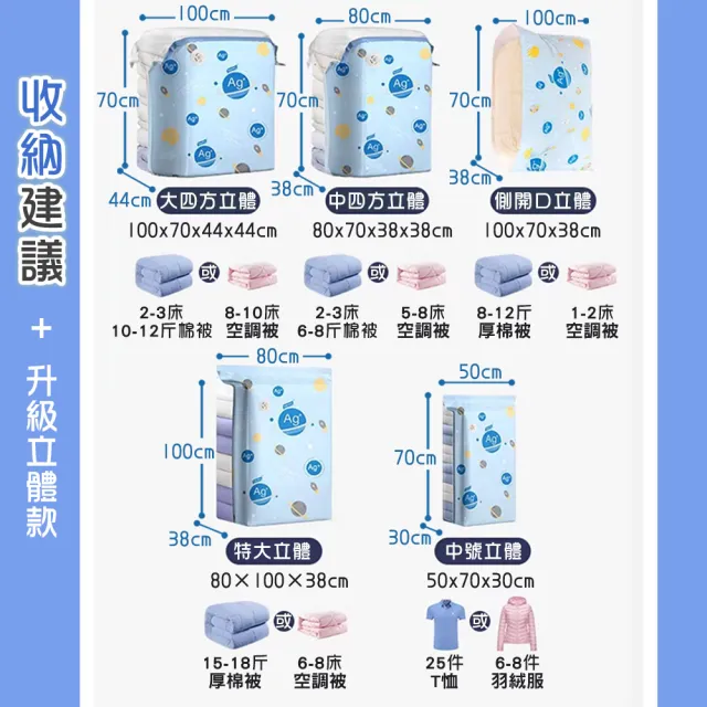 【TAI LI 太力】多入組Ag+銀離子全星球系列免抽氣真空壓縮袋(居家換季旅行收納壓縮袋 抗菌 行李箱分類)