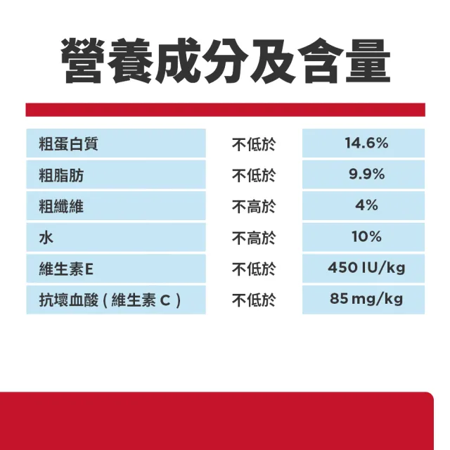 【Hills 希爾思】官方直營 成犬/高齡犬 小顆粒 雞肉 12+2公斤(狗飼料 狗糧 老犬)