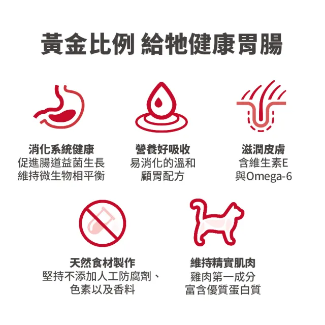 【Hills 希爾思】官方直營 敏感胃腸與皮膚 成貓 雞肉 1.58公斤(貓飼料 貓糧 敏感腸胃)