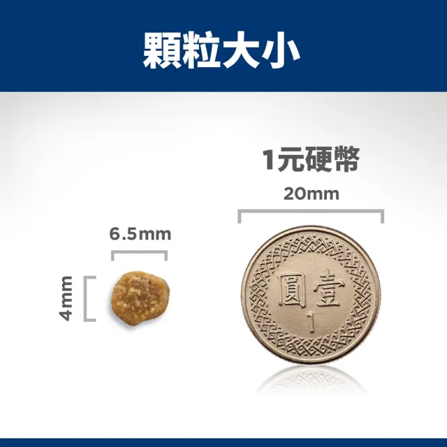 【Hills 希爾思】官方直營 超高齡貓 雞肉 1.58公斤(貓飼料 貓糧 老貓)