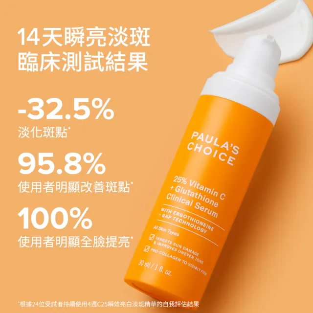 【PAULA’S CHOICE 寶拉珍選】C15縮時亮白抗氧精萃20ml＋C25瞬效亮白淡斑精華30ml(抗氧發光x瞬亮淡斑)