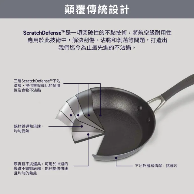 【MEYER 美亞】CIRCULON圈圈鍋A1系列極致抗刮不沾炒鍋34cm(附專用鍋蓋/IH/電磁爐/洗碗機)