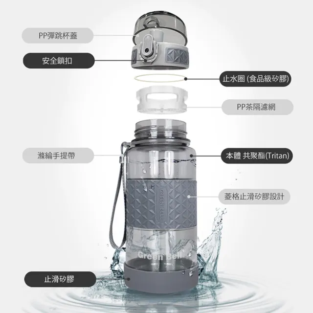 【GREEN BELL 綠貝】Tritan果漾彈蓋水壺1000ml超值3入組-顏色任選(大容量 運動 耐高溫 防漏 寬口 輕量 SGS)
