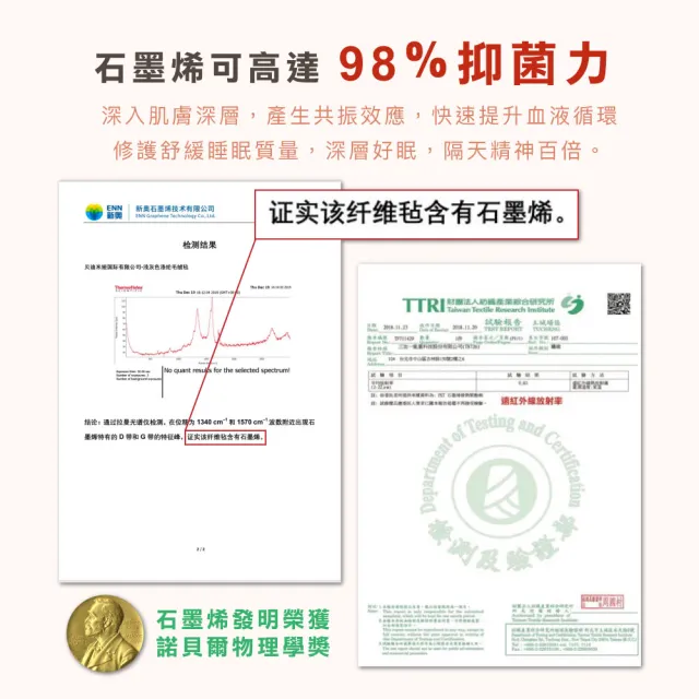 【ISHUR 伊舒爾】石墨烯能量四季夏被 台灣製造 加大8x7尺 3kg(贈束口防潮棉被袋/棉被/被子/被芯)