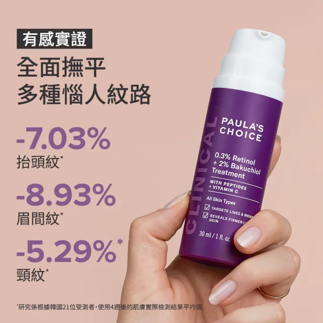 【Paulas Choice 寶拉珍選】早C晚A明星修護組(C15縮時亮白抗氧精萃＋0.3％A醇＋2％補骨脂酚精華乳)