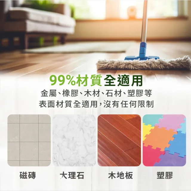【綠森活】全淨職人-萬用清潔劑6入(MIT台灣製造/廚房/浴室/水垢/三合一/毛孩友善)