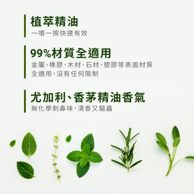 【綠森活】全淨職人-萬用清潔劑1入(MIT台灣製造/廚房/浴室/水垢/三合一/毛孩友善)