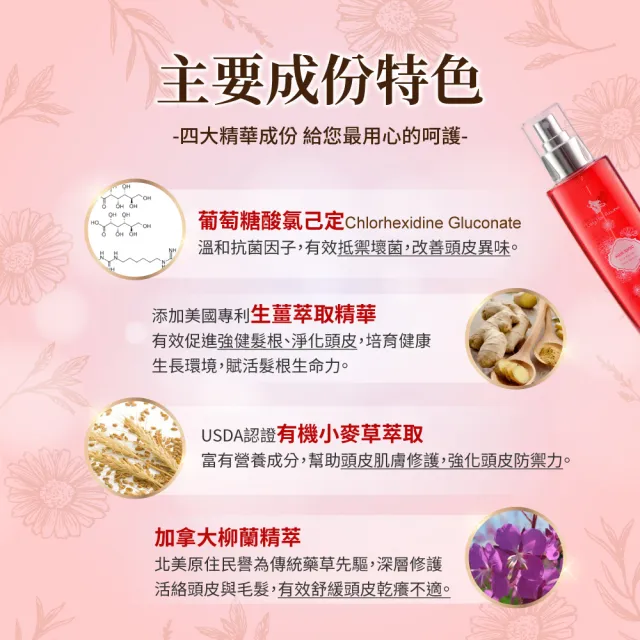 【長髮公主的秘密】生薑植萃養髮液150ml(頭皮水 頭皮精華 頭皮護理 頭皮噴霧)