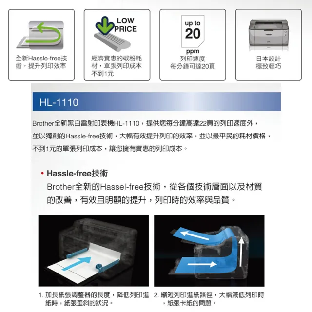 【brother】官方直營 HL-1110 黑白雷射印表機(列印/無WIFI/耗材:TN1000/DR1000)