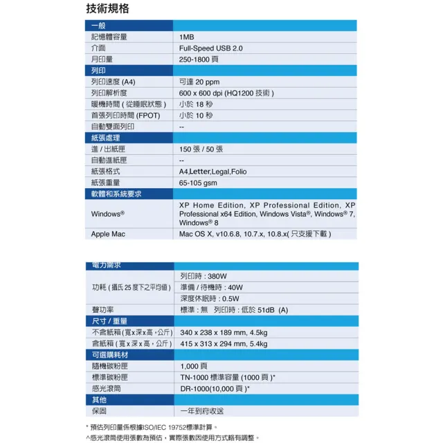 【brother】官方直營 HL-1110 黑白雷射印表機(列印/無WIFI/耗材:TN1000/DR1000)