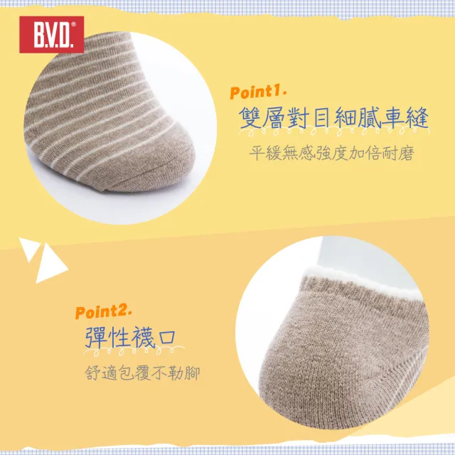 【BVD】新色上市!6件組-條紋毛巾底女踝襪(B208 吸汗透氣 舒適柔軟 女襪)