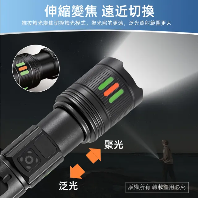 【PRACTICAL 實用牌】爆量激光炮組 2000流明 附充電電池與充電器 PR-A30W08
