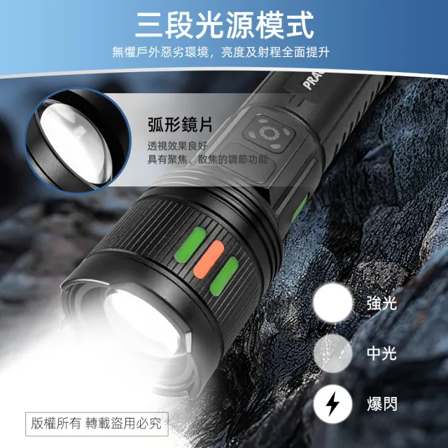 【PRACTICAL 實用牌】爆量激光炮組 2000流明 附充電電池與充電器 PR-A30W08