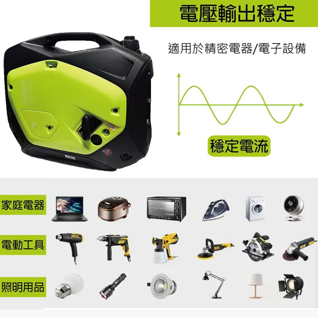 【TEXDON 得世噸】2400W 4行程靜音發電機 電啟動.手拉(GS2400iE)
