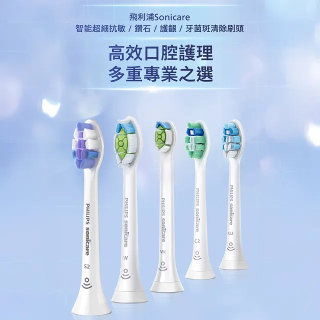 【Philips 飛利浦】HX6053 Sonicare S/S2超細抗敏刷頭3入組 (0.1mm極細毛/10倍清潔/官方直營)